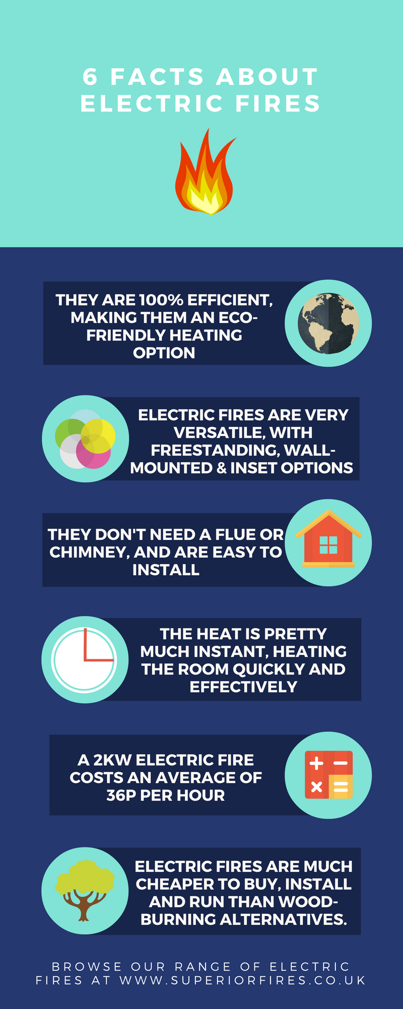 6 facts about electric fires infographic 